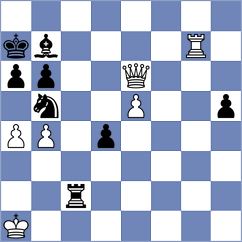 Moroni - Meier (chess.com INT, 2024)