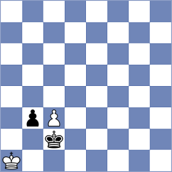 Idani - Deac (chess.com INT, 2024)