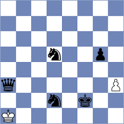 Geivondian - Svane (chess.com INT, 2024)