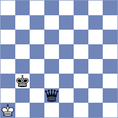 Rioseco Pinochet - Wu (chess.com INT, 2024)