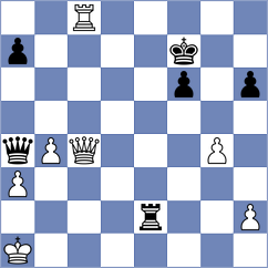 Rohit - Nunez (chess.com INT, 2024)