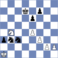 Uddin - Travesset Sagre (chess.com INT, 2024)