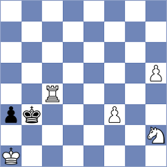 Vidruska - Garifullina (chess.com INT, 2024)