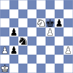 Hnatyshyn - Ingebretsen (chess.com INT, 2024)