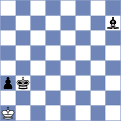 Seder - Turzo (chess.com INT, 2024)