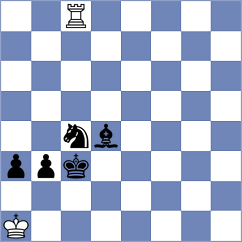 Rodriguez - Shivakumar (Milpitas USA, 2023)