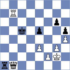 Redzisz - Hansen (chess.com INT, 2024)