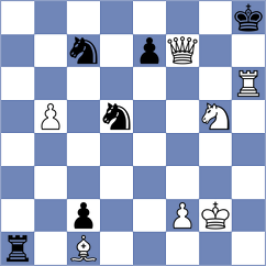Melkumyan - Fernandez (chess.com INT, 2023)