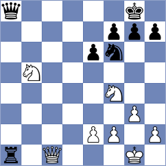 Sava - Mendez Fortes (chess.com INT, 2022)