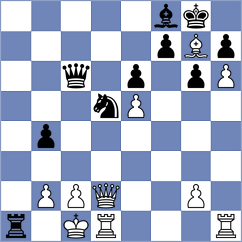 Dias - Melikhov (chess.com INT, 2024)