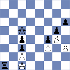 Tymchyk - Shchukhomet (Chess.com INT, 2018)