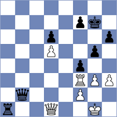 Al Tarbosh - Amburgy (chess.com INT, 2025)