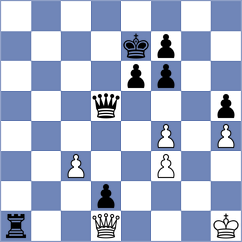 Fischer - Kamsky (Europe Echecs INT, 2021)