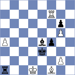 Dushyant - Bardyk (chess.com INT, 2024)
