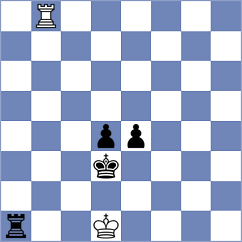 Jodar Arias - Rodgers (chess.com INT, 2024)