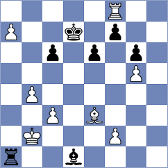 Goryachkina - Garcia Cuenca (chess.com INT, 2024)