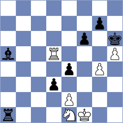 Mizzi - Sjugirov (chess.com INT, 2024)