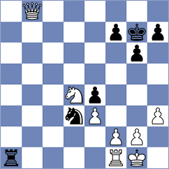 Bilan - Zaksaite (chess.com INT, 2024)