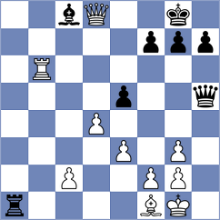 Tripurambika V - Aishwarya N (FIDE Online Arena INT, 2024)