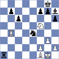 Ramirez Madrid - Delgado Kuffo (chess.com INT, 2024)