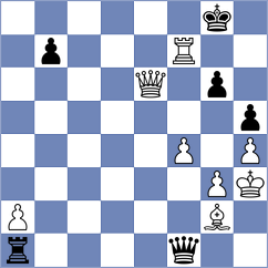 Gruzman - Alonso (chess.com INT, 2024)