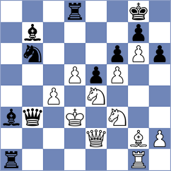 Gu Xiaobing - Beydullayeva (Shaoxing CHN, 2024)