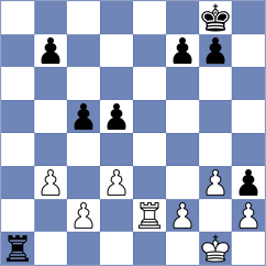Shuvalova - Pruess (chess.com INT, 2022)