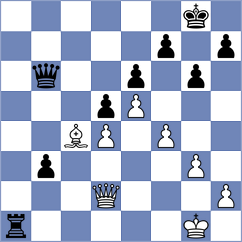 Li - Acar (chess.com INT, 2024)