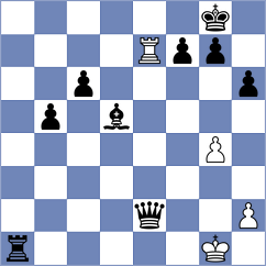 Alexias - Beykok (Chess.com INT, 2021)