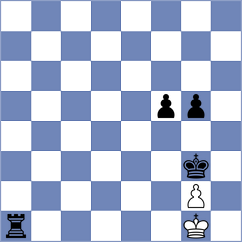 Chyngyz - Ibrahimli (chess.com INT, 2024)