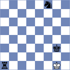 Harshavardhan - Musovic (chess.com INT, 2021)