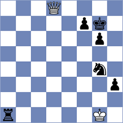 Donskov - Mendonca (Chess.com INT, 2020)