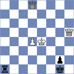 Rusan - Estrada Nieto (chess.com INT, 2022)