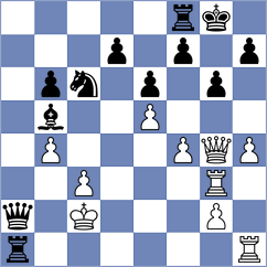 Clawitter - Gatterer (chess.com INT, 2023)
