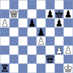 Luba - Krivoshey (chess.com INT, 2024)