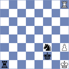 Mihajlovskij - Riff (chess.com INT, 2024)