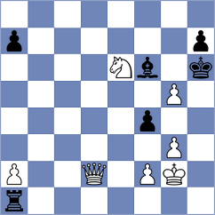Dauner - Tillyaev (chess.com INT, 2022)