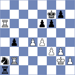 Timmermans - Miszler (chess.com INT, 2024)