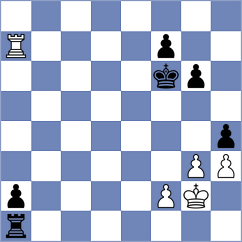 Feliz - Barredo (chess.com INT, 2024)