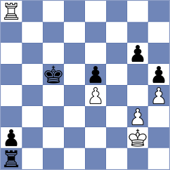 Yedidia - Kovalevsky (chess.com INT, 2023)