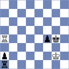 Dubreuil - Fieberg (chess.com INT, 2024)