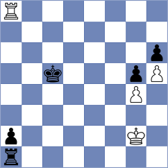 Stangeland - Carlsen (Copenhagen, 2005)