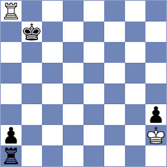 Nagare Kaivalya Sandip - Guzman Moneo (chess.com INT, 2023)