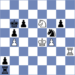 Sriniaiyer - Shandrygin (chess.com INT, 2024)
