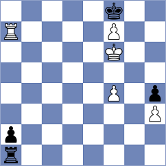 Orlov - Srivatsan Karthikeyan (chess.com INT, 2024)