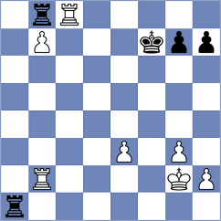 Christiansen - Sonis (Chess.com INT, 2020)