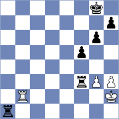 Ullrich - Habib (Playchess.com INT, 2004)