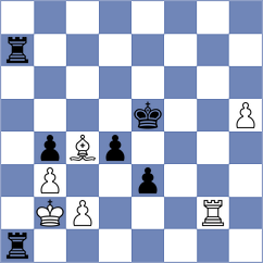Vingris - Ibadov (chess.com INT, 2024)