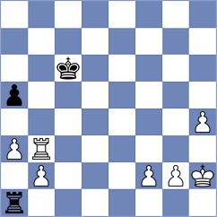 Vivaan Vishal Shah - Joel Paul Ganta (chess.com INT, 2023)
