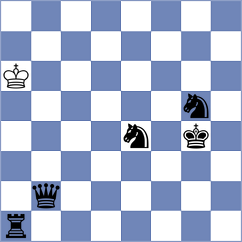Cherniaiev - Ehlvest (chess.com INT, 2024)